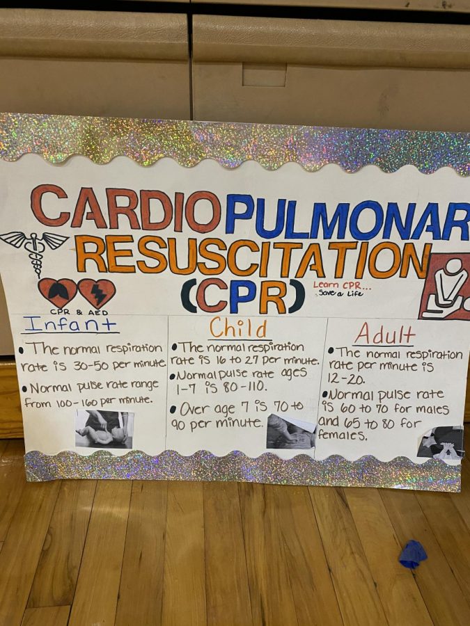 COMMUNITY ACTION EMERGENCY TEAM : Mrs. Grahams students went to the gymnasium to teach PE students on  about CPR on Nov. 20. 