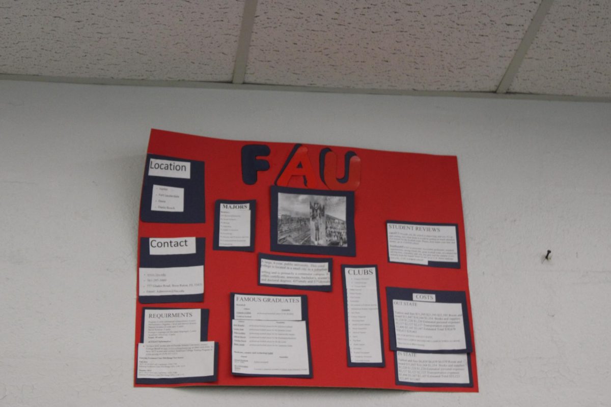 LEFT BEHIND: This FAU college poster was  left behind in the class by former Inlet Grove teacher Ms. Day. Mr. Morehouse said, The new room was decorated by Ms. Day, who’s room it used to be.