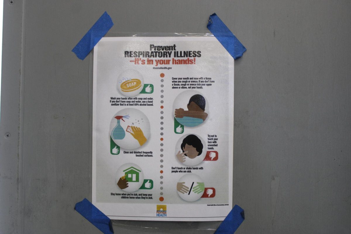 PREVENTION: This poster helps remind students about the importance of preventing the spread of germs.