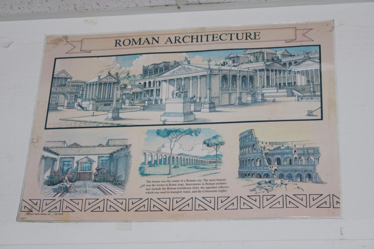 ROMES ARCHITECTURE: This is a poster of Romes architecture. 