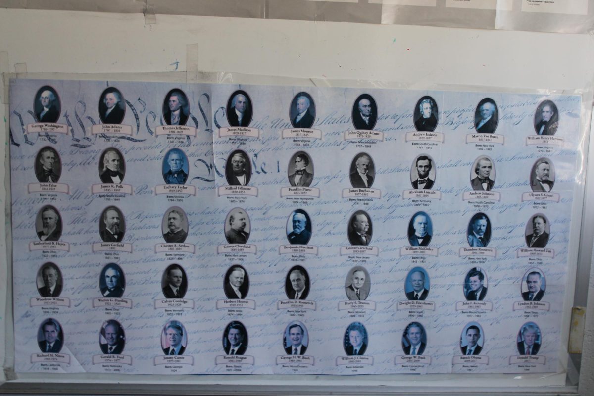 HOW MANY PRESIDENTS: This photo shows the 45 presidents of the U.S.