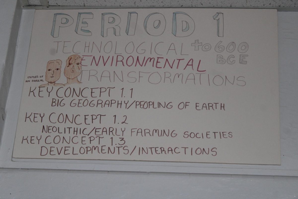 THE BEGINNING: This is a poster in the first period and the key concepts of how things worked at the start.