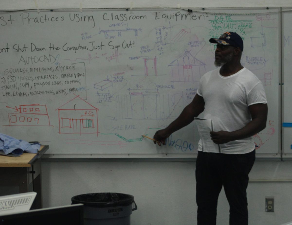 TO TEACH: Mr. Marshall walked from his desk to the white board to draw images and examples explaining the worksheets questions.