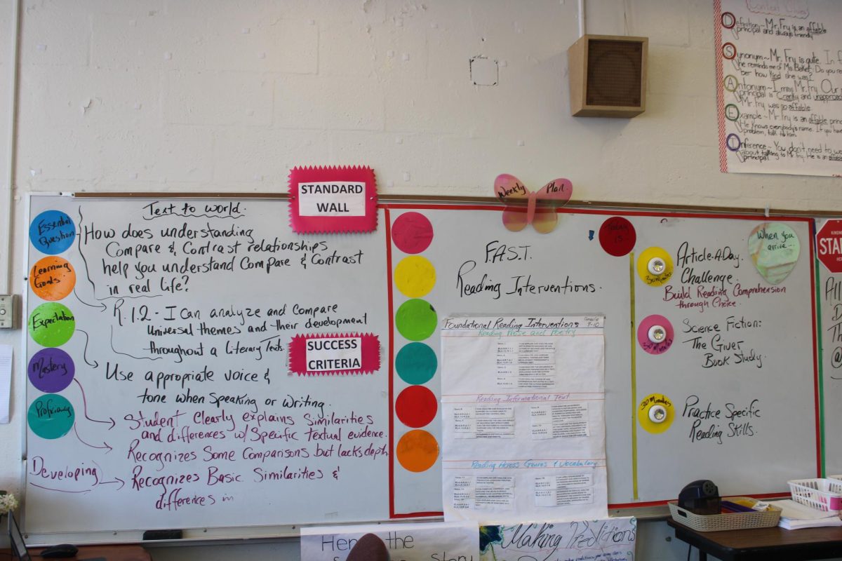 Learning with a purpose.